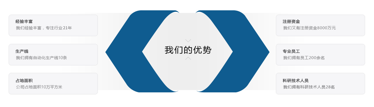 6686体育app浏览器